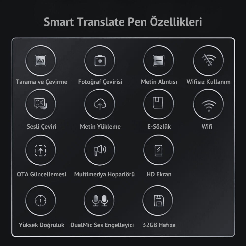 Smart Translate Pen